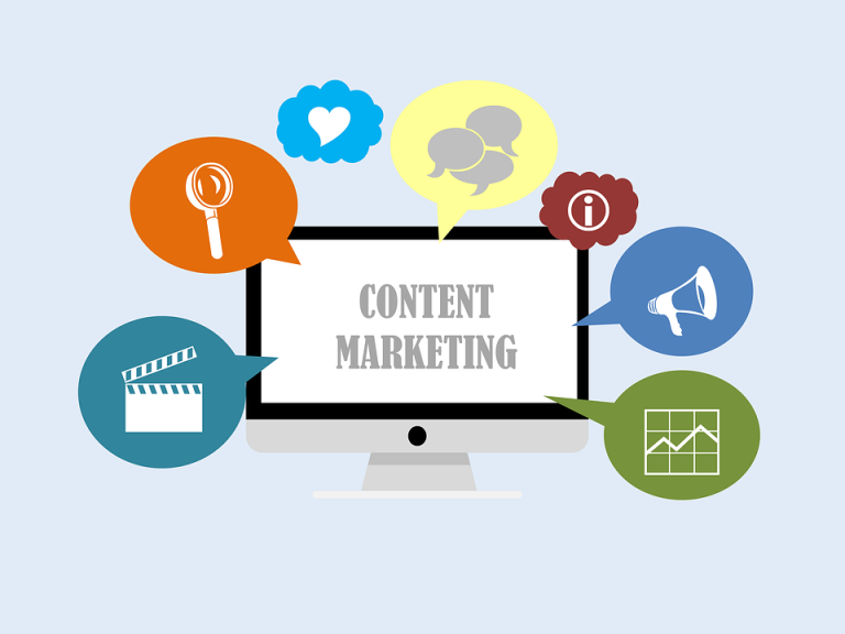 content marketing media
